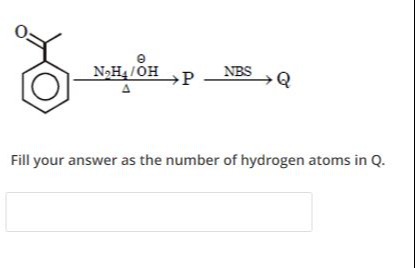 Visual representation for Chemistry