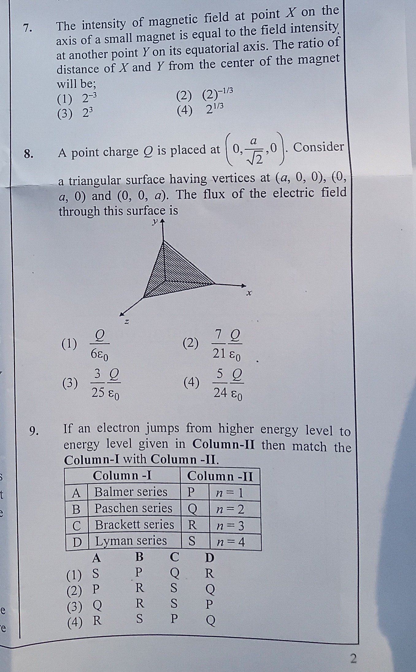 Visual representation for Physics