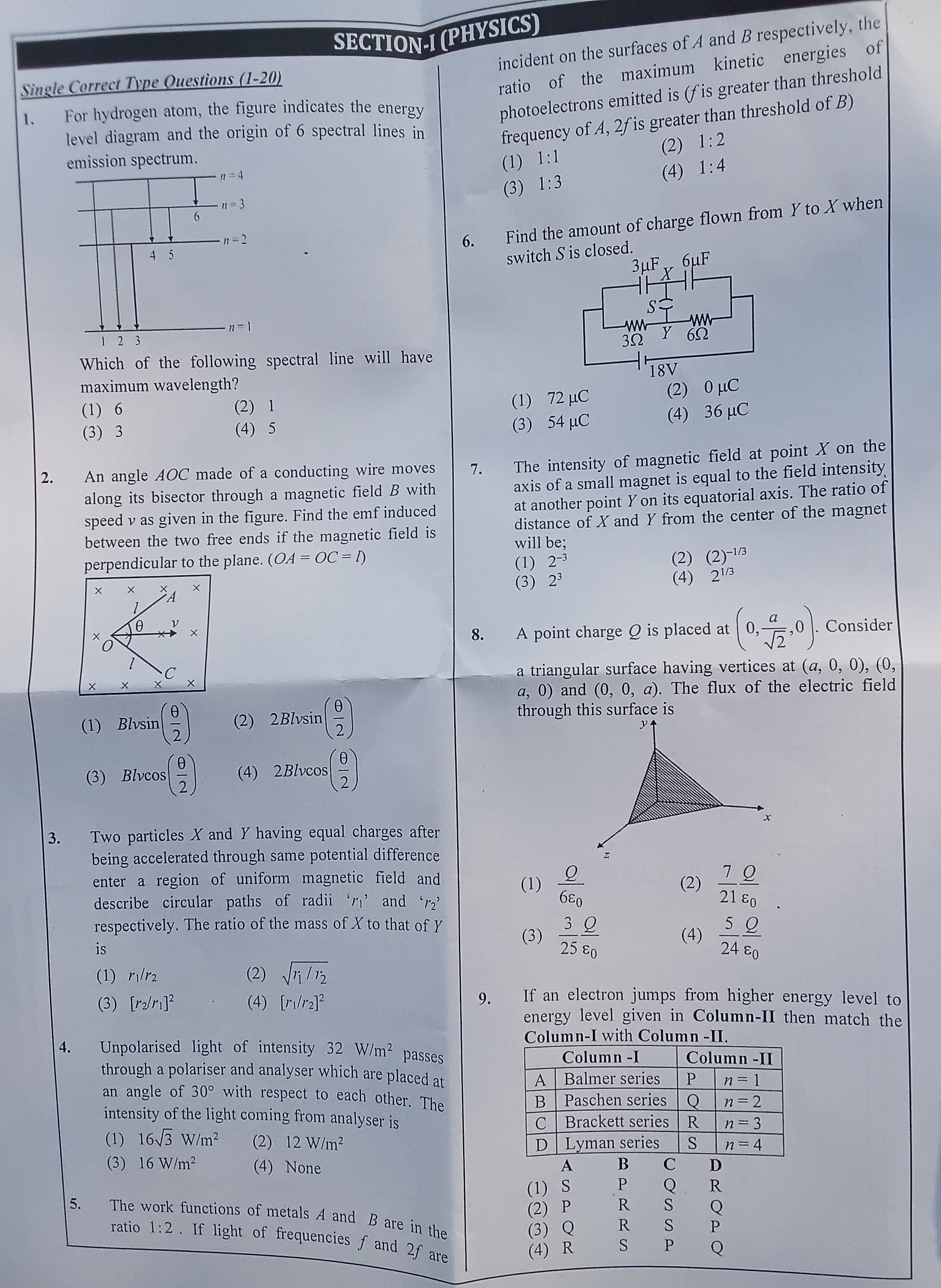 Visual representation for Physics