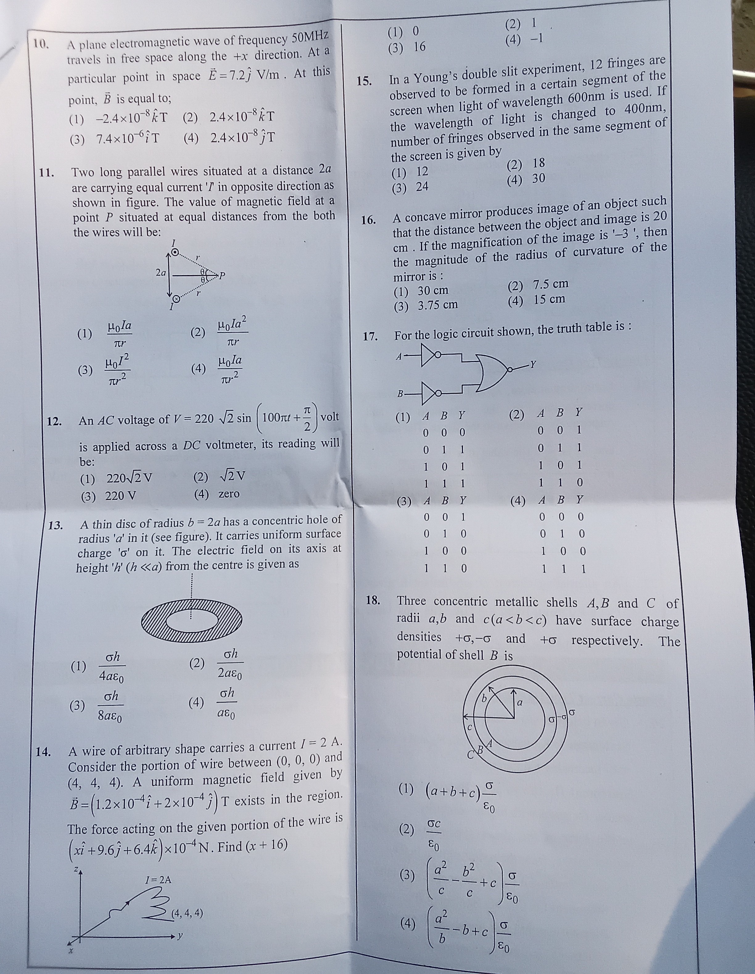 Visual representation for Physics