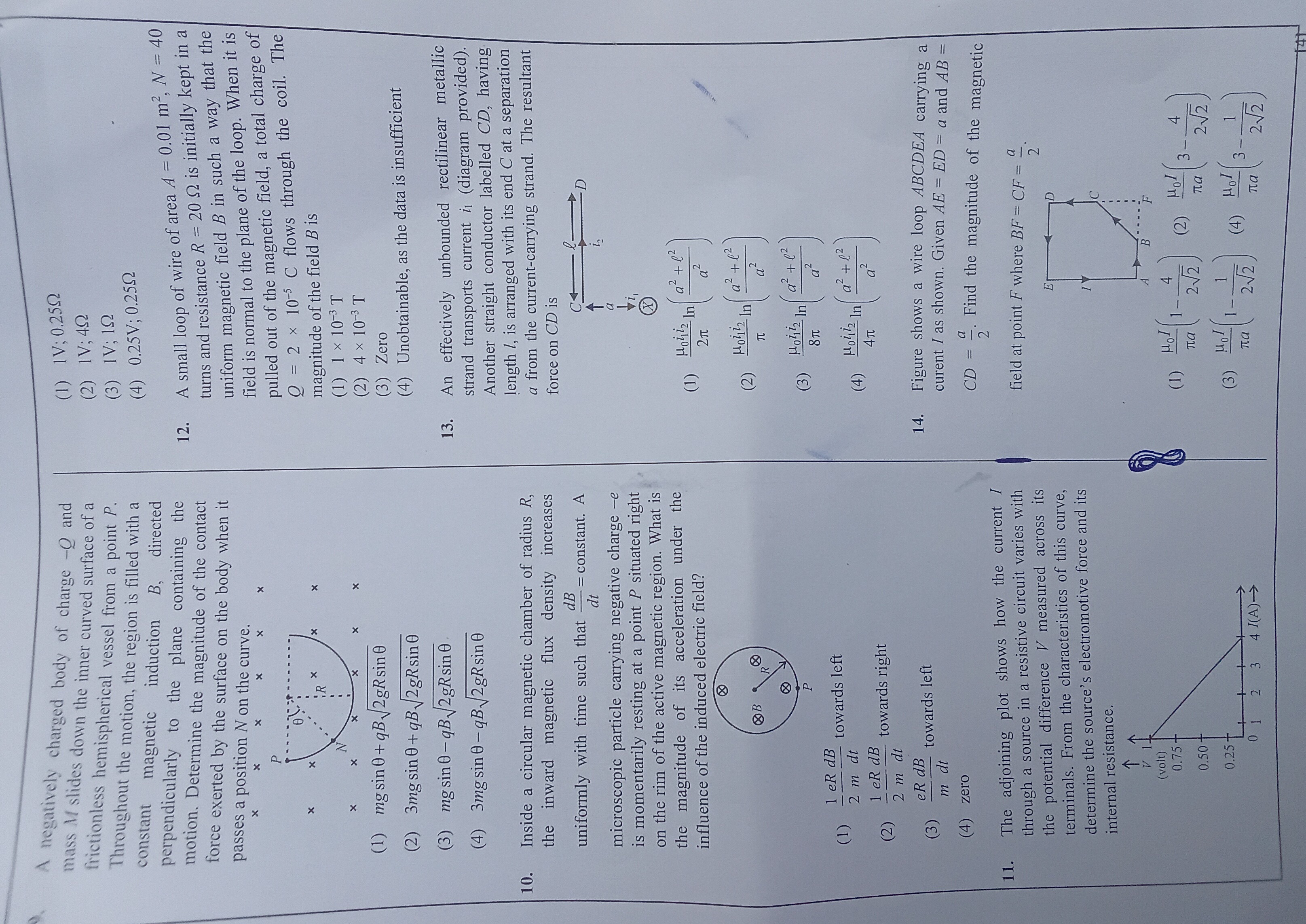 Visual representation for Physics