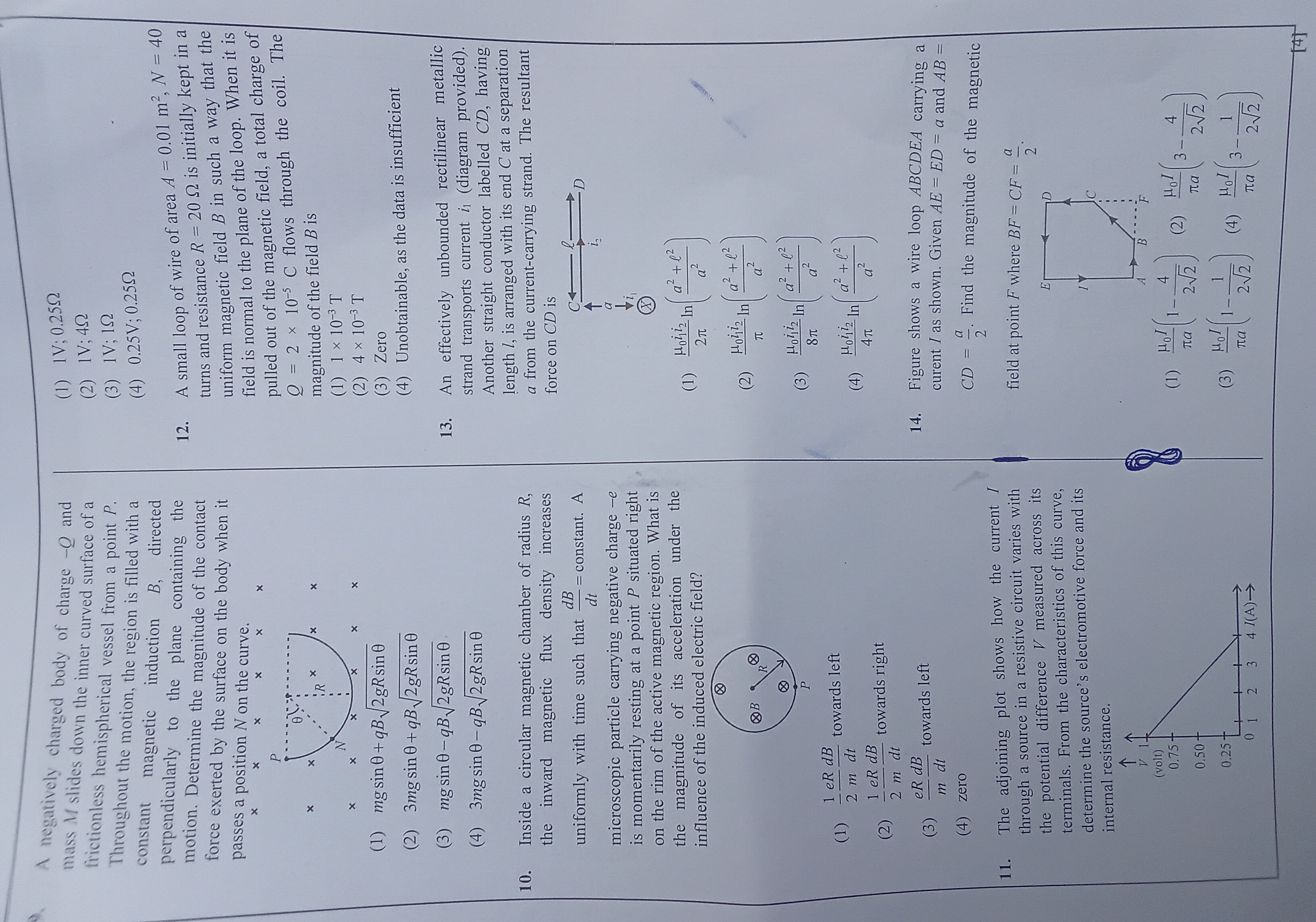 Visual representation for Physics