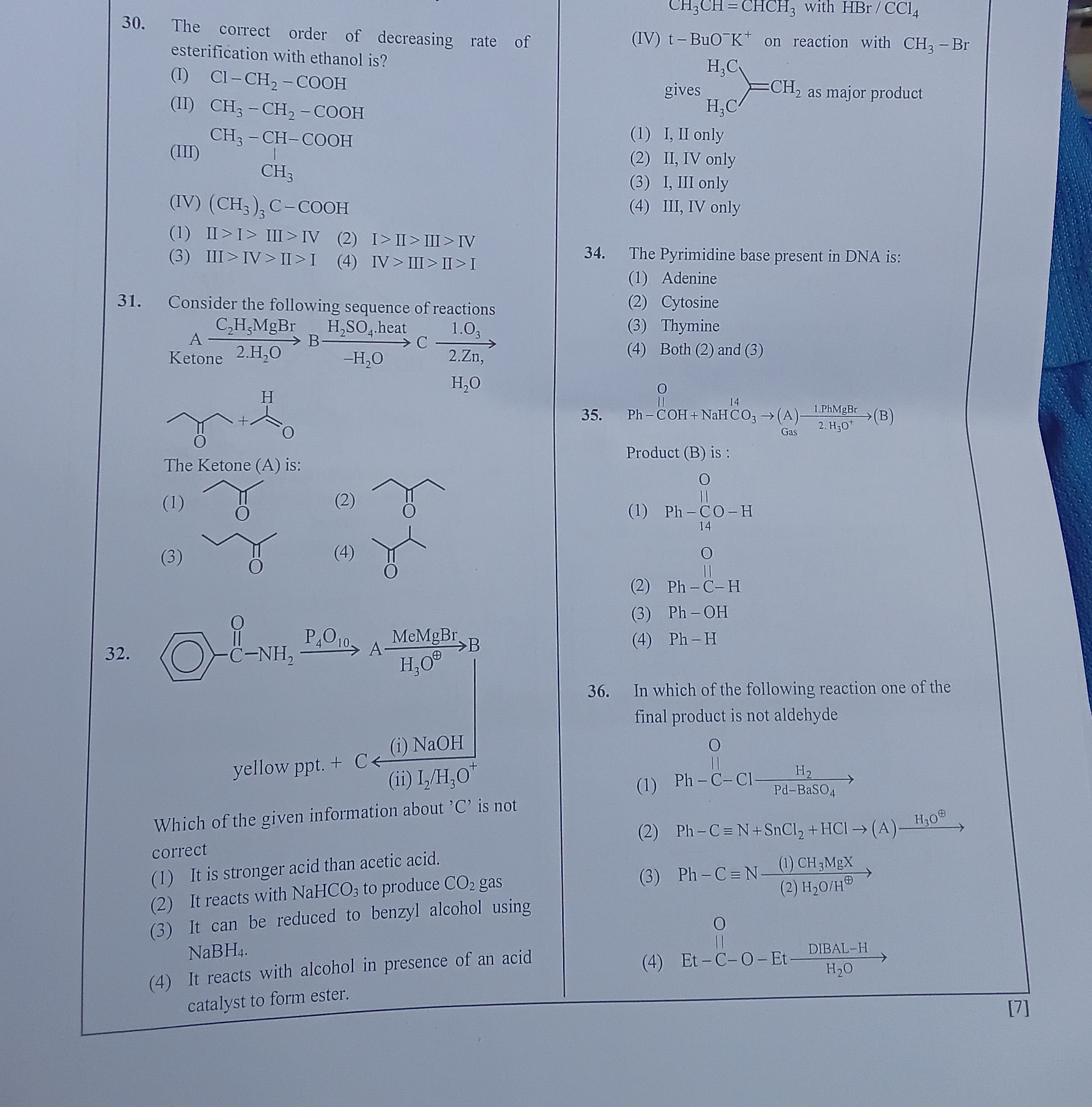 Visual representation for Chemistry