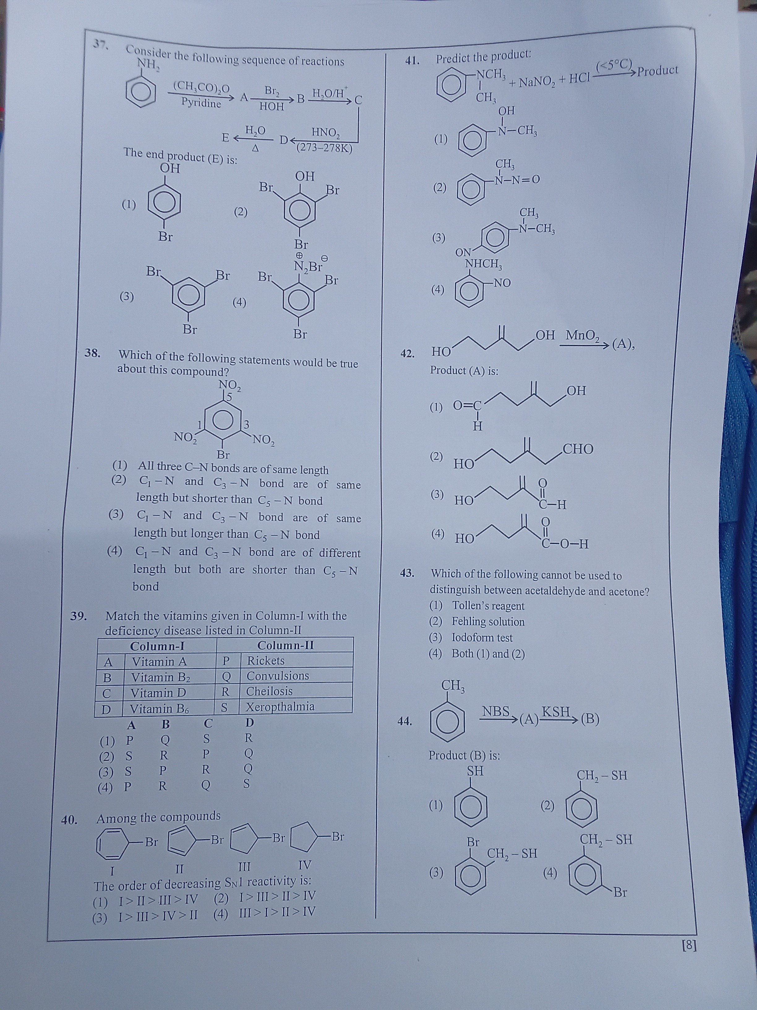 Visual representation for Chemistry