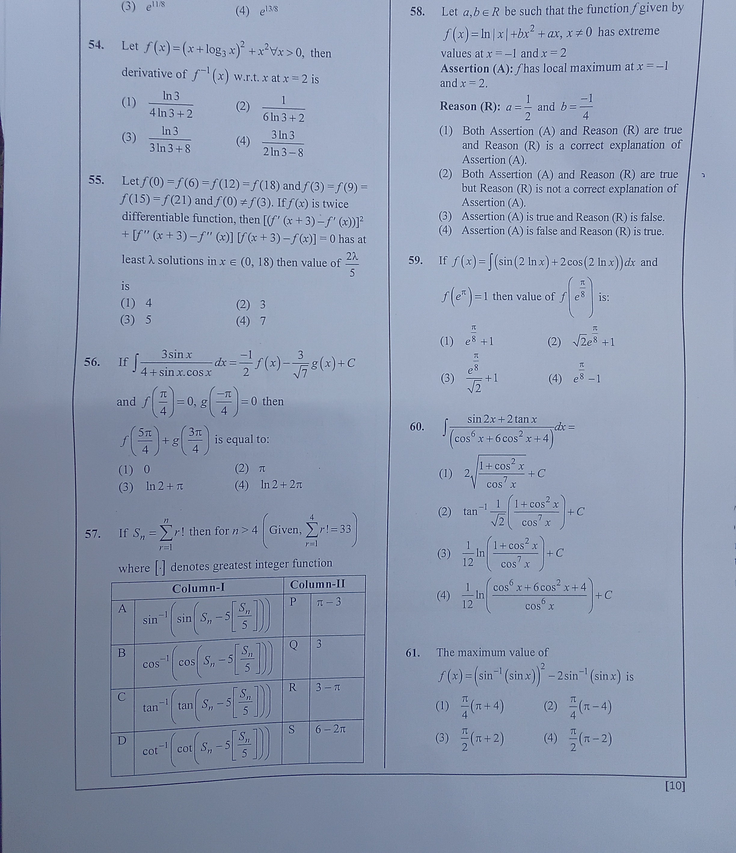 Visual representation for Mathematics