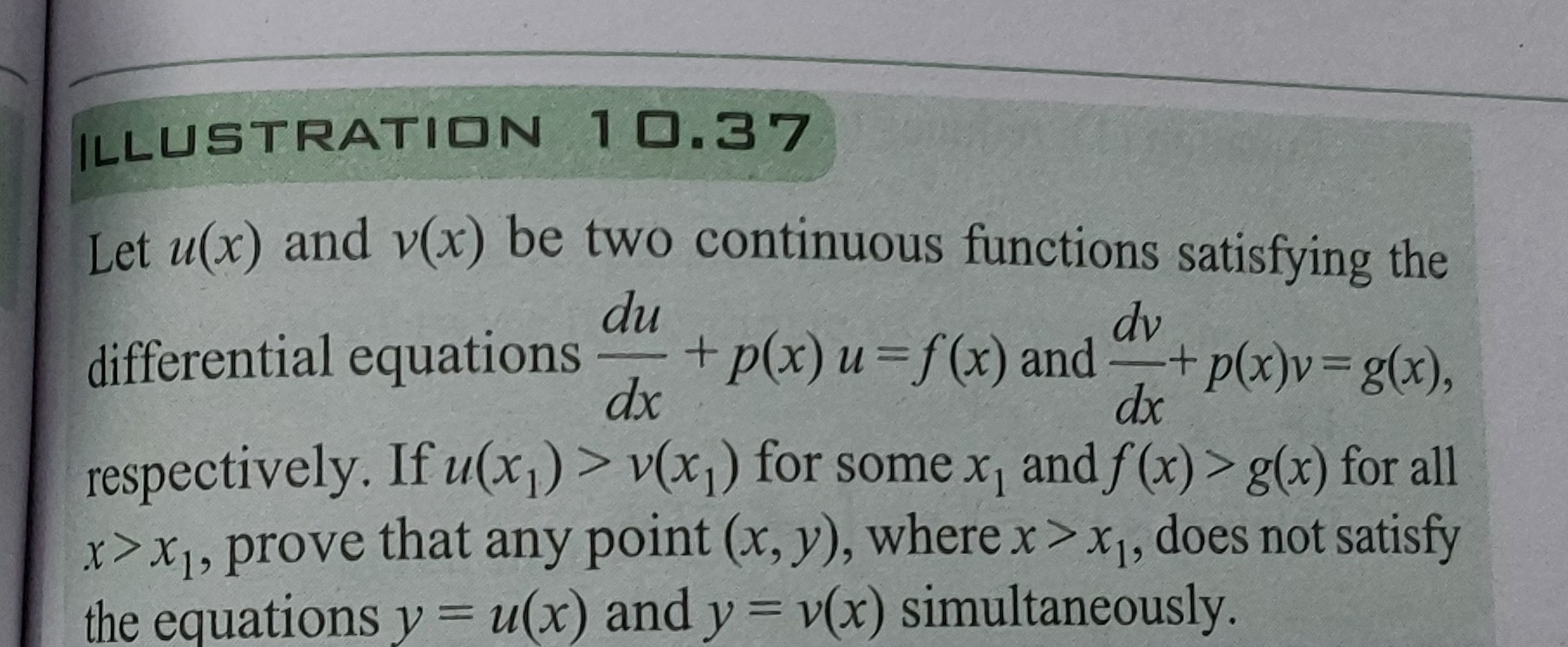 Visual representation for Mathematics