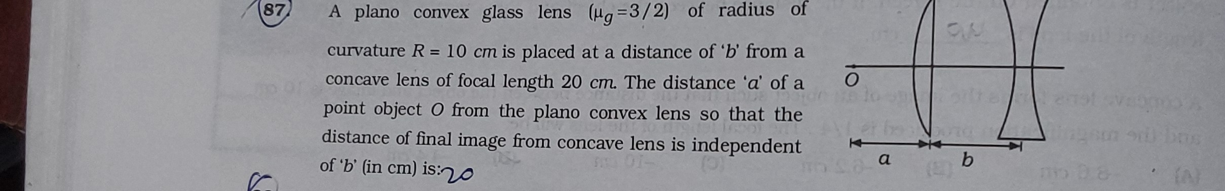 Visual representation for Physics