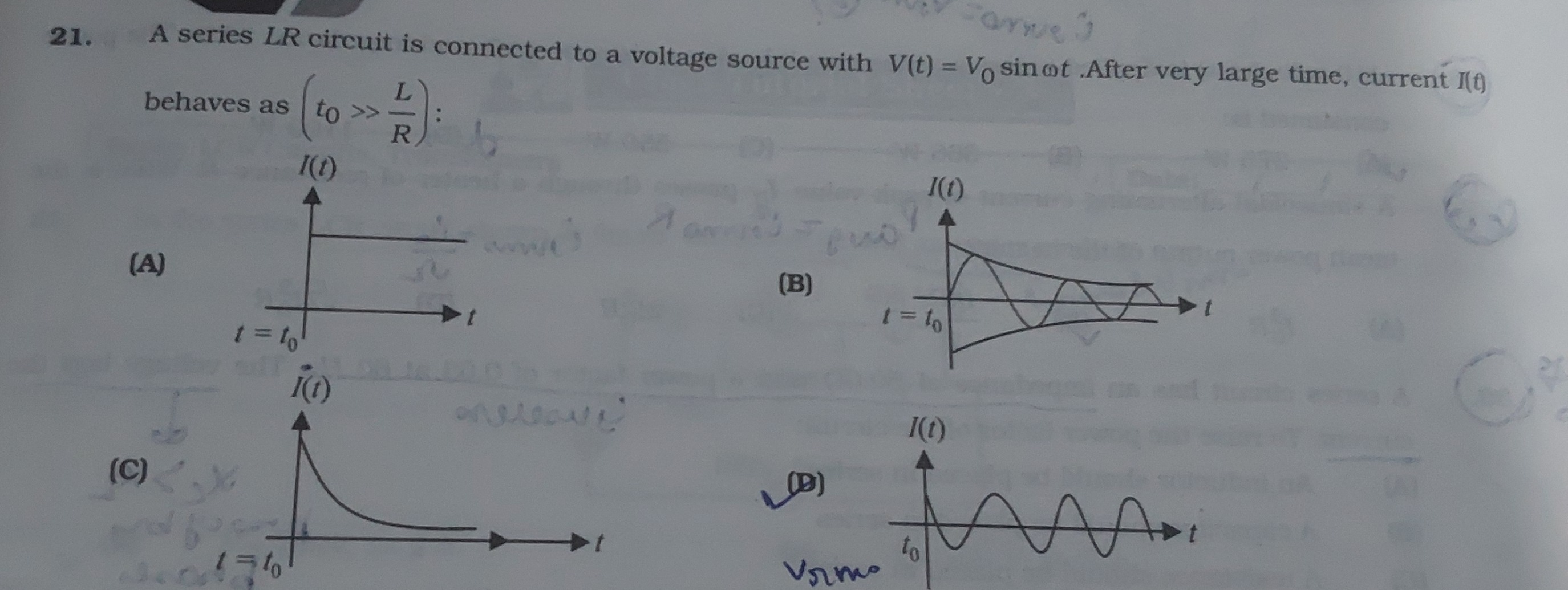 Visual representation for physics