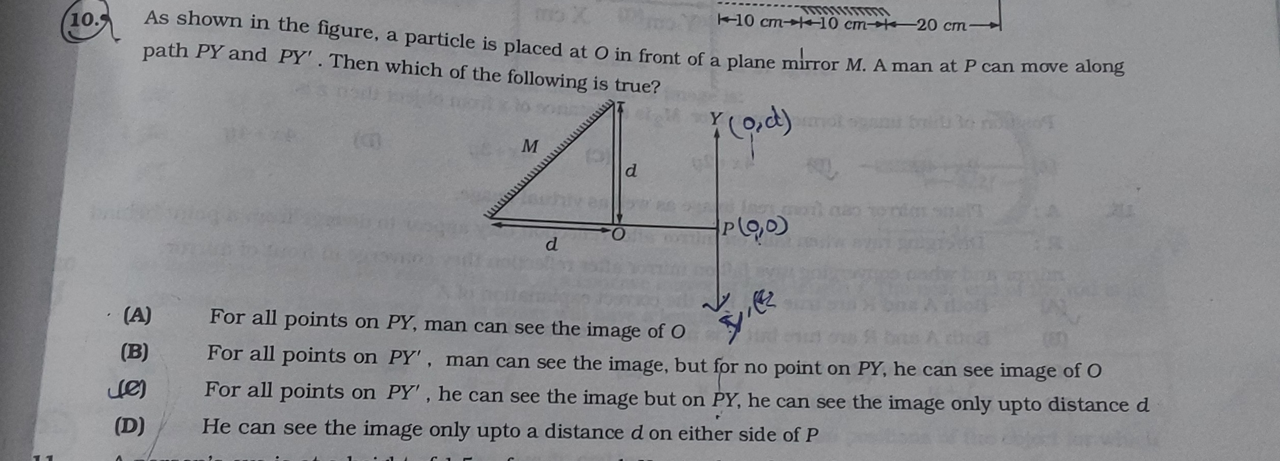 Visual representation for Physics