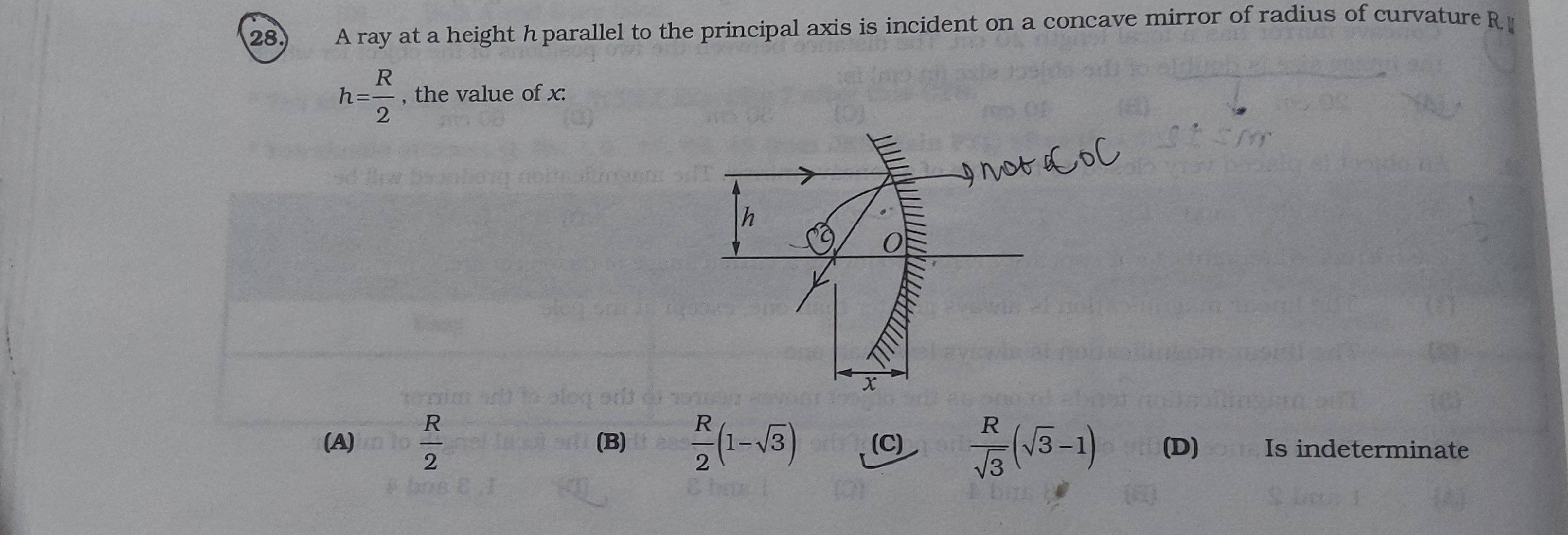 Visual representation for physics