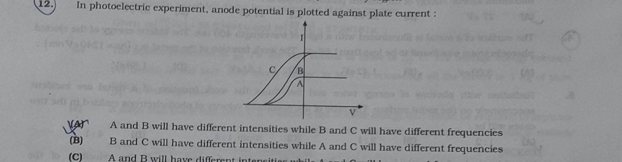 Visual representation for Physics