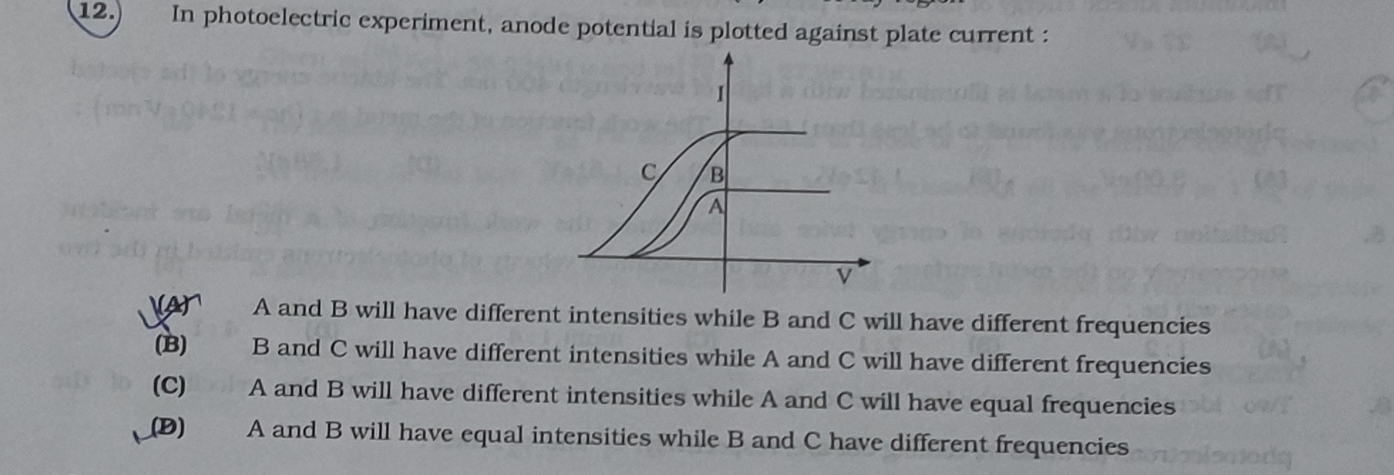 Visual representation for Physics