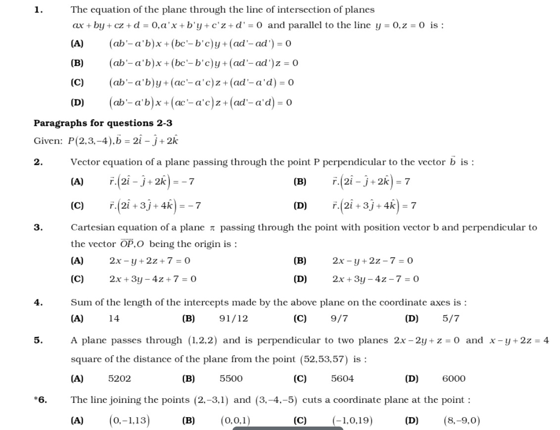 Visual representation for Mathematics