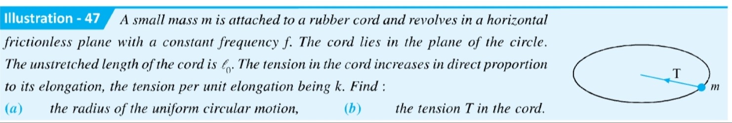 Visual representation for Physics