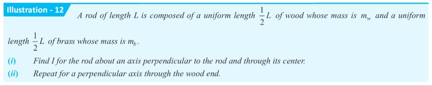 Visual representation for Physics