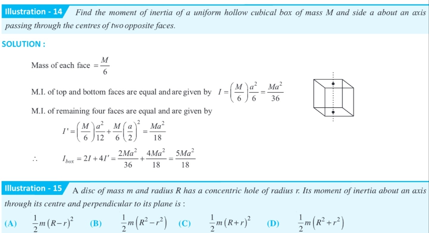 Visual representation for Physics
