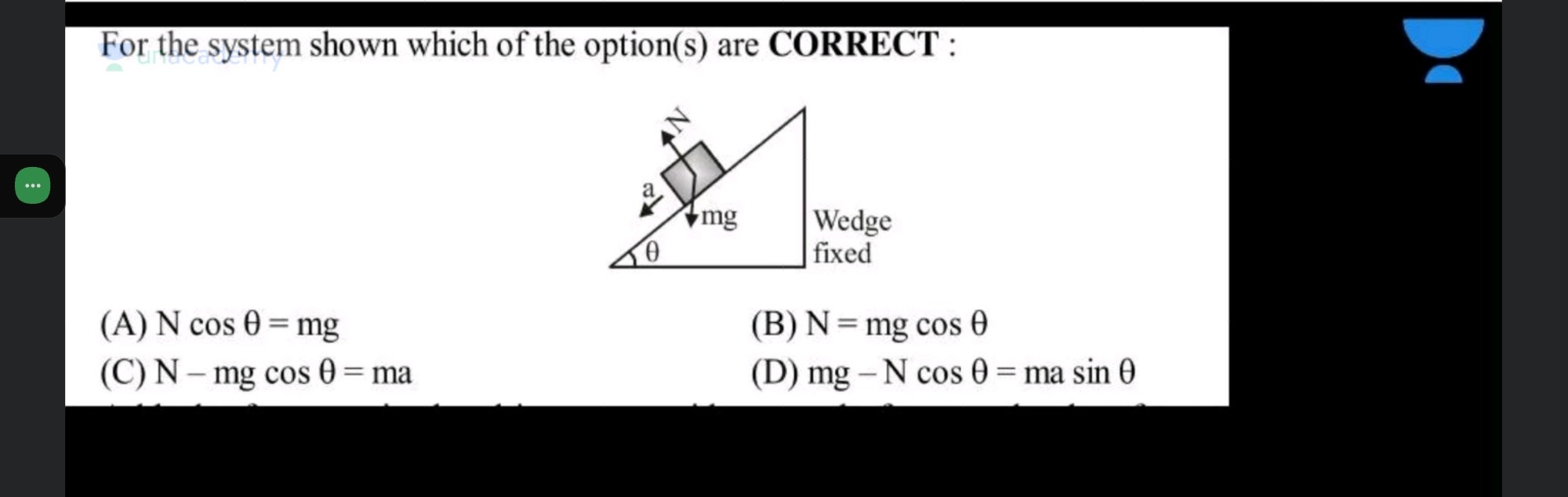 Visual representation for Physics