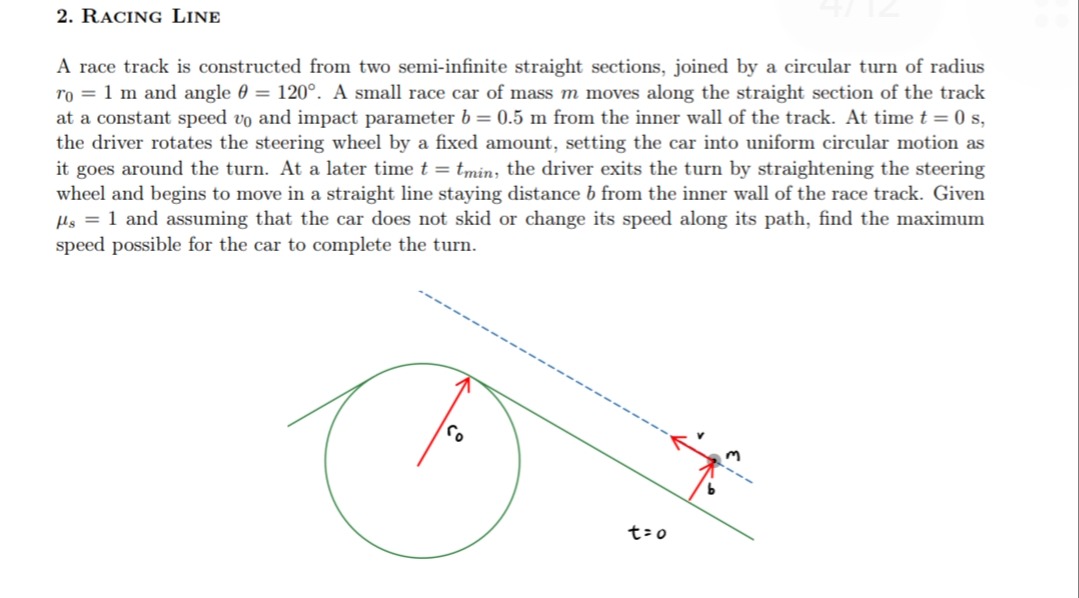 Visual representation for Physics