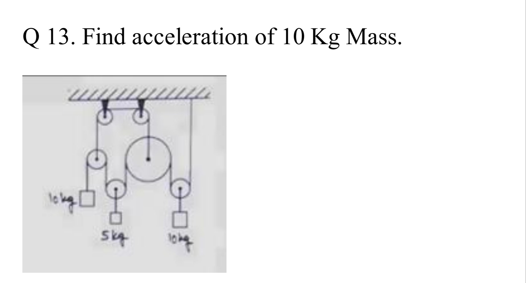 Visual representation for physics