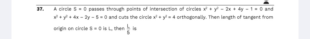 Visual representation for Mathematics