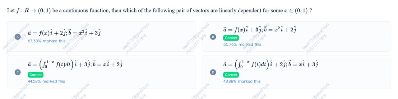Visual representation for Mathematics
