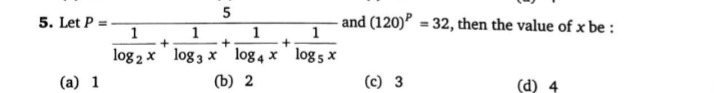 Visual representation for Mathematics