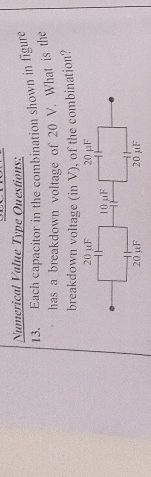 Visual representation for Physics