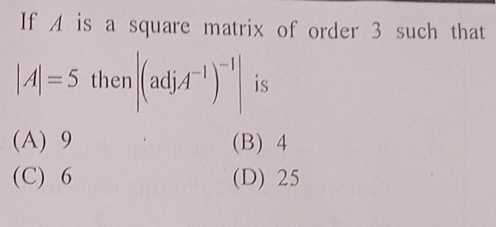Visual representation for Mathematics