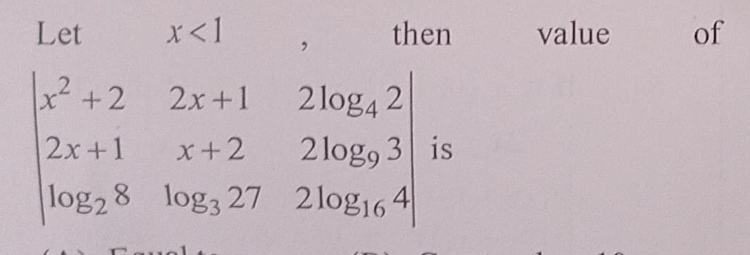Visual representation for Mathematics