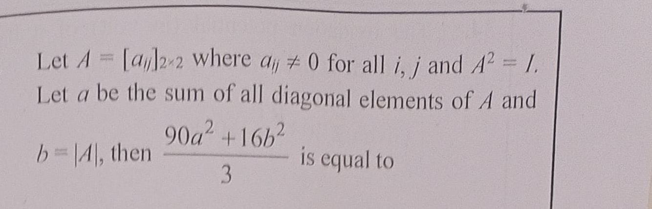 Visual representation for Mathematics