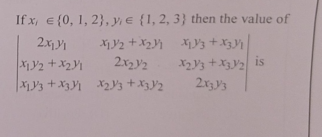 Visual representation for linear algebra