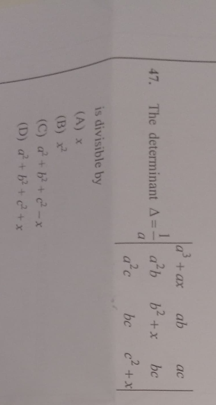 Visual representation for MATH