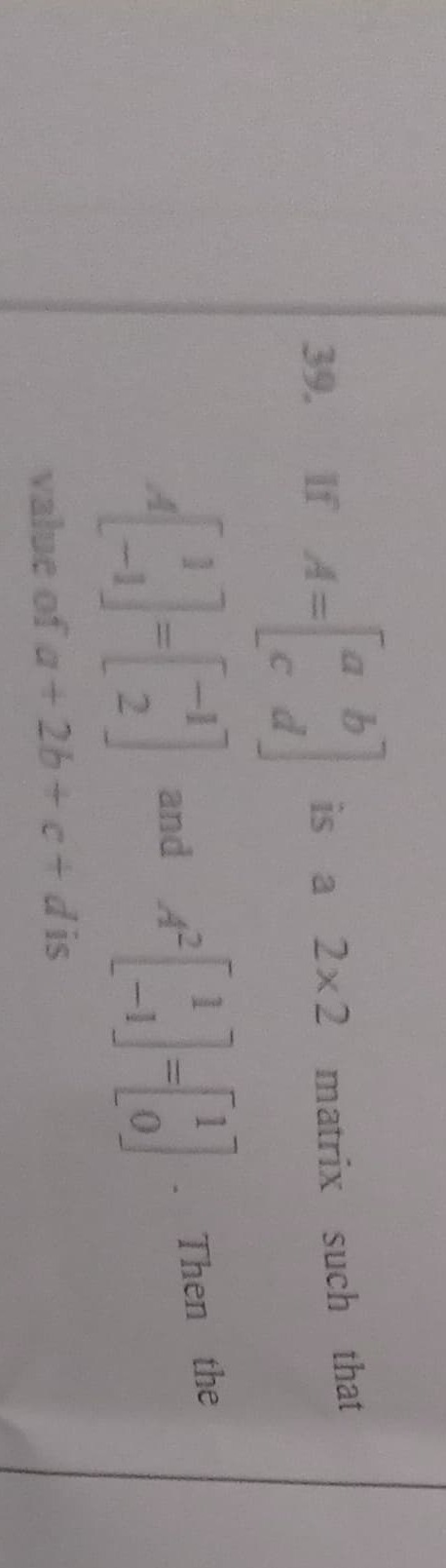 Visual representation for Mathematics