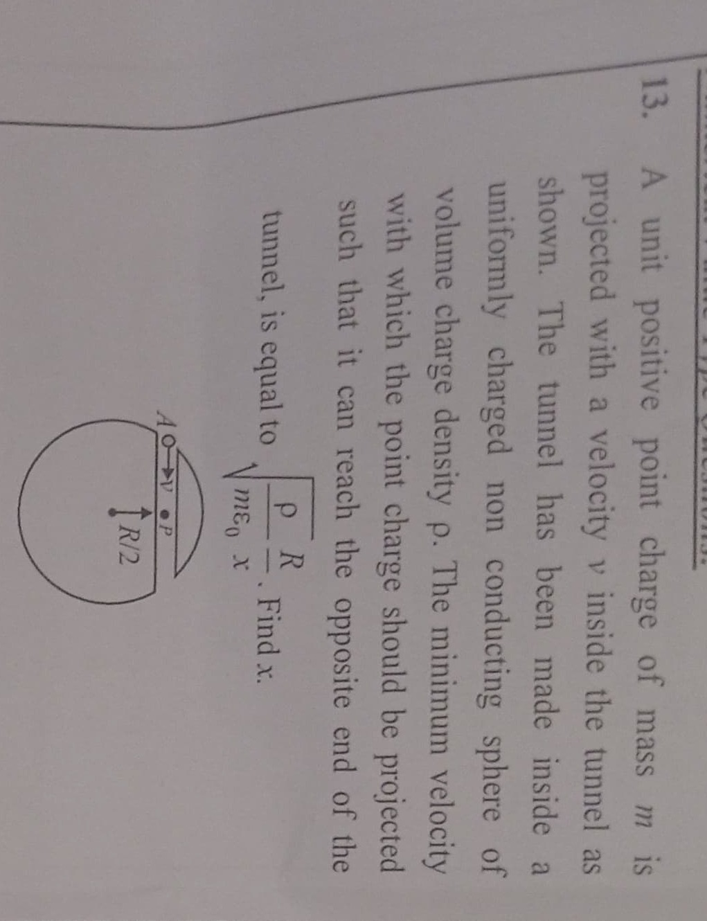 Visual representation for physics