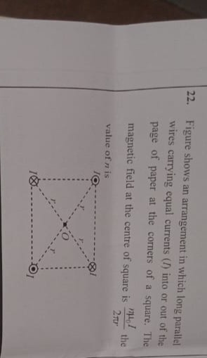 Visual representation for Physics