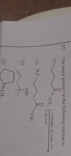 Visual representation for Chemistry