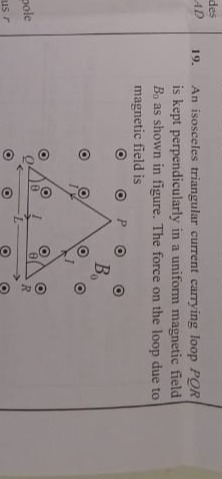 Visual representation for Physics