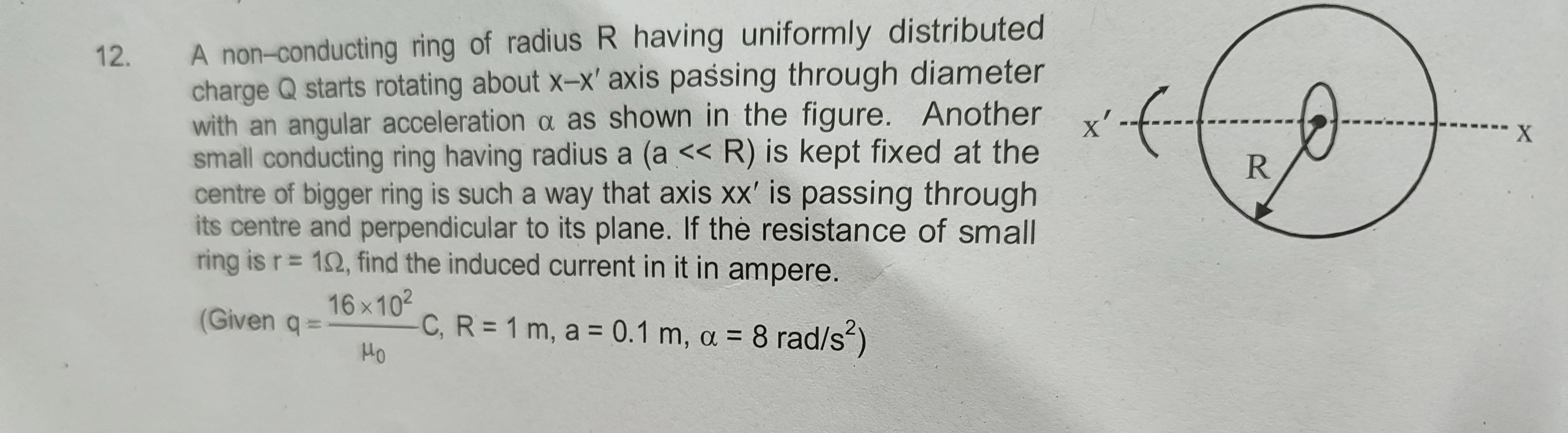 Visual representation for Physics