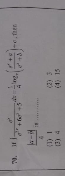 Visual representation for Mathematics