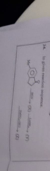 Visual representation for Chemistry
