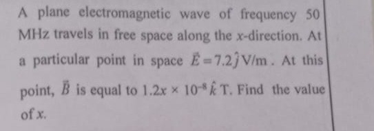 Visual representation for Physics