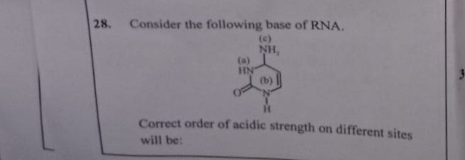 Visual representation for Chemistry