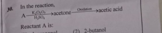 Visual representation for Chemistry