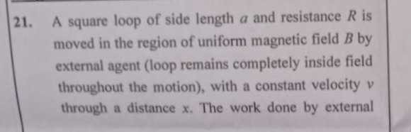 Visual representation for Physics