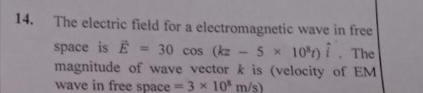Visual representation for Physics