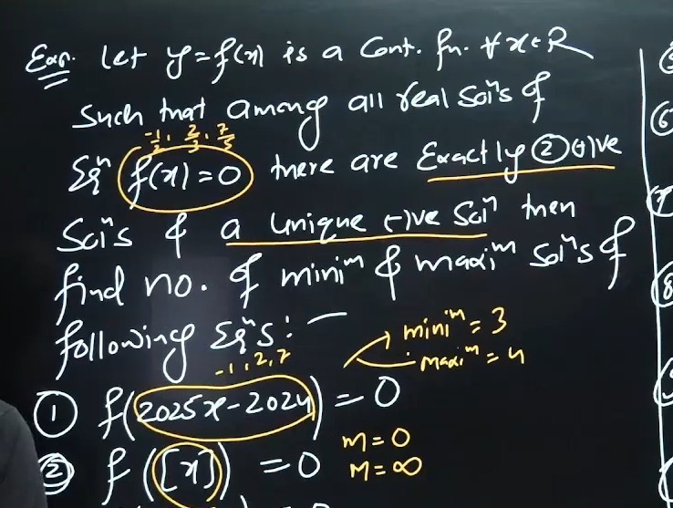Visual representation for Mathematics
