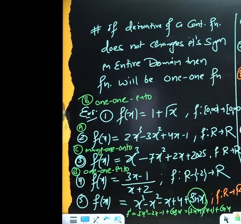 Visual representation for Mathematics