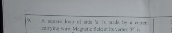 Visual representation for Physics