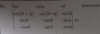 Visual representation for Mathematics