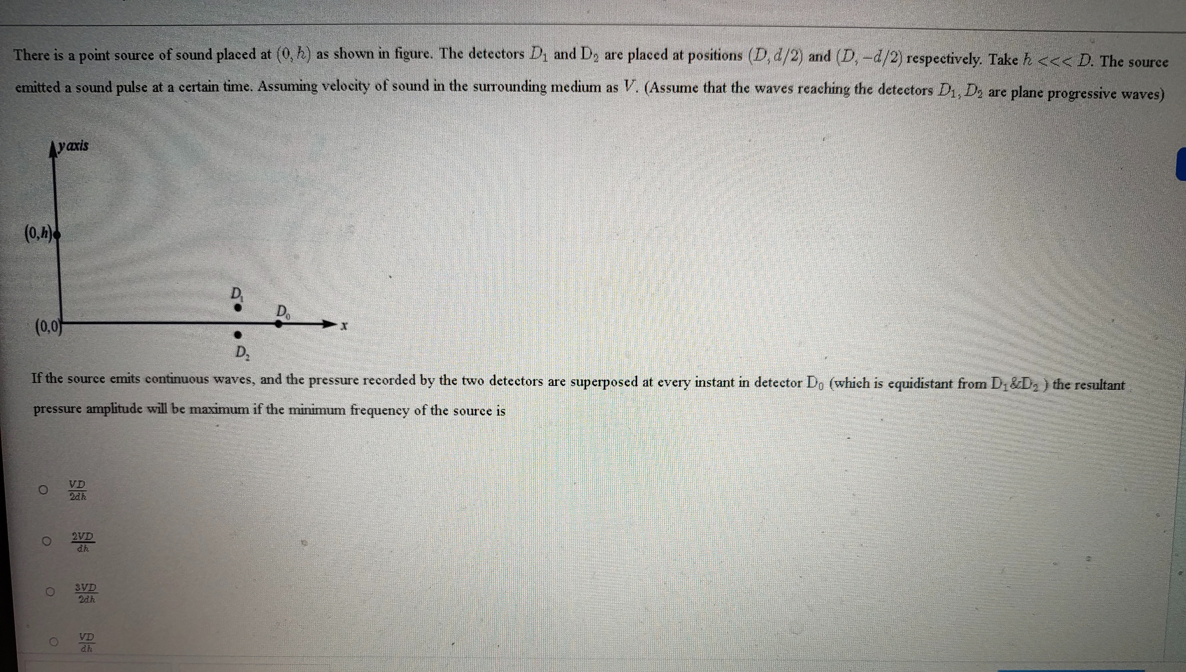 Visual representation for physics